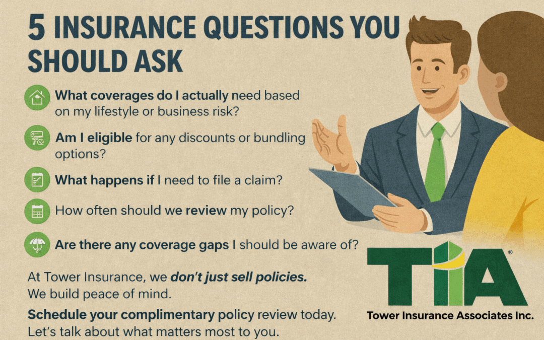 5 Questions You Should Always Ask Your Insurance Agent