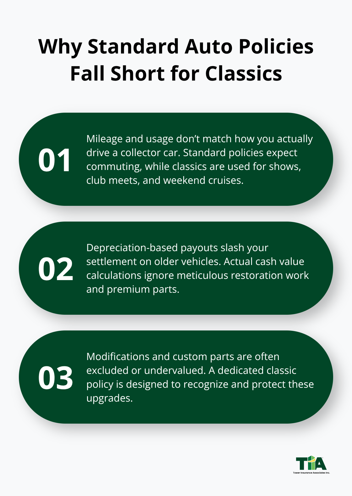 Three reasons standard auto insurance fails restored classic cars in California. - CA classic car policy