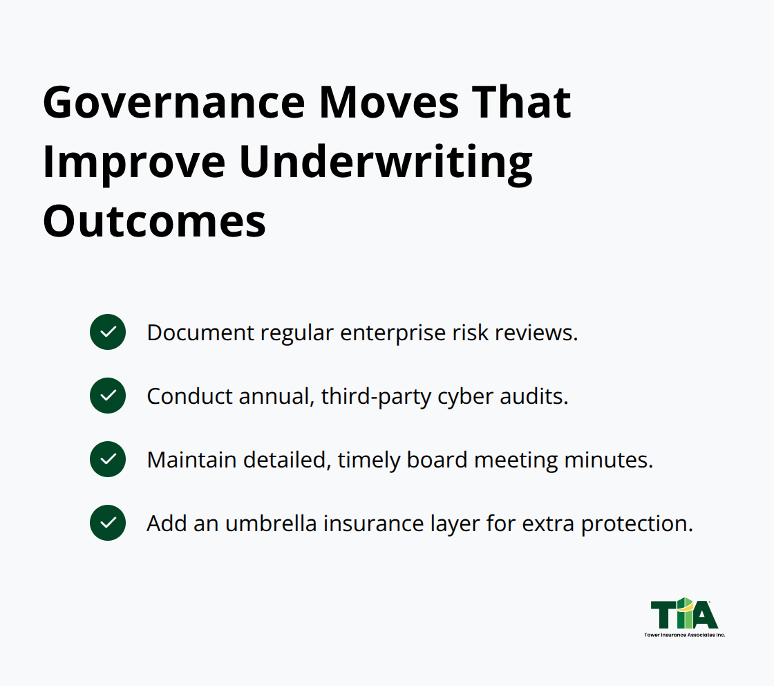 Checklist of governance practices that lead to better pricing and faster underwriting decisions. - California D&O insurance