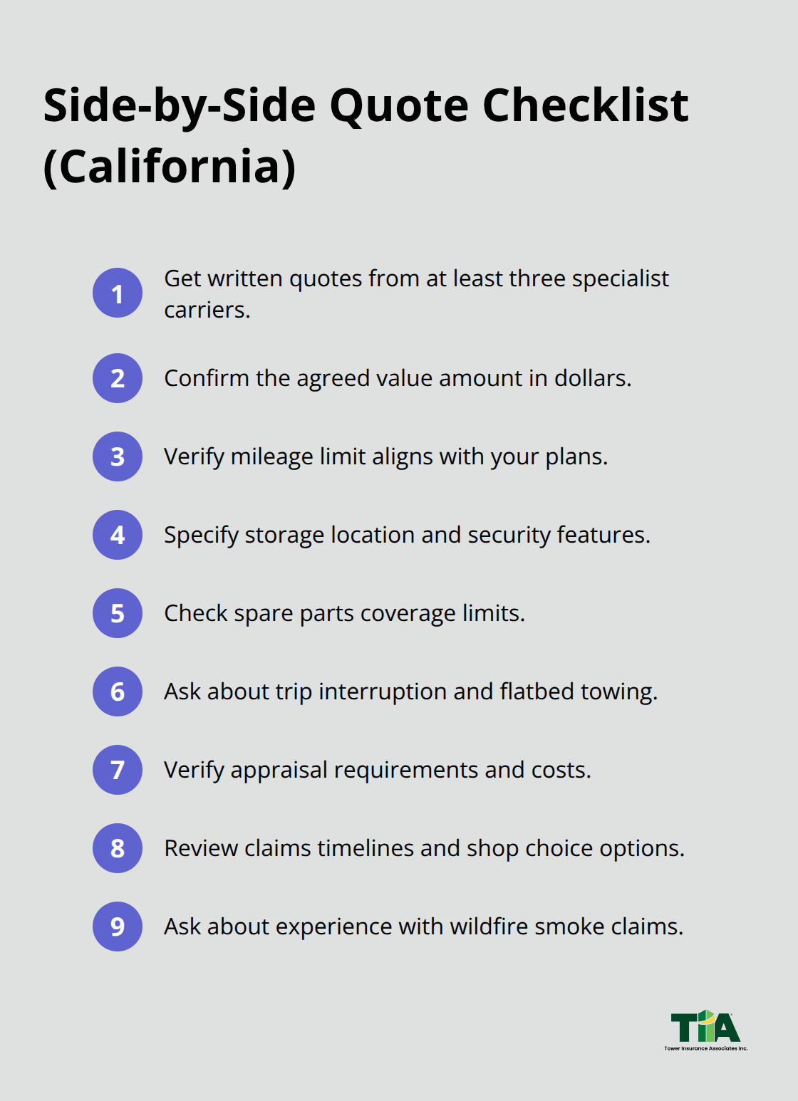 Compact checklist for comparing classic car insurance quotes - California classic car insurance