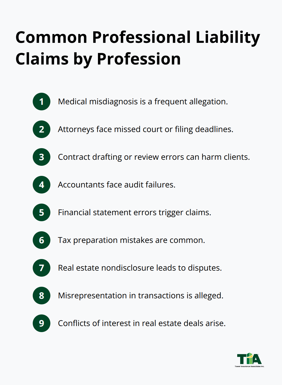 Compact list of frequent malpractice allegations across professional fields. - California professional liability claims