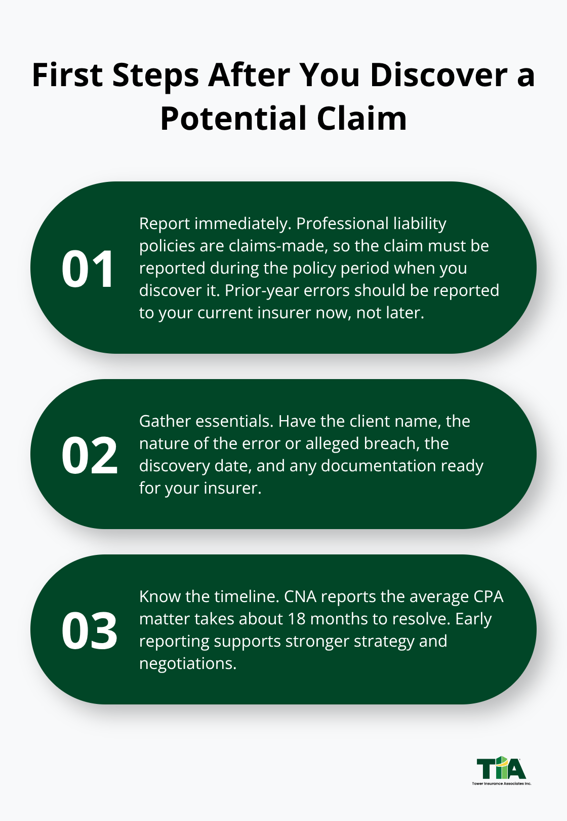 Three key actions and expected timeline after notifying your insurer of a potential claim. - California professional liability claims