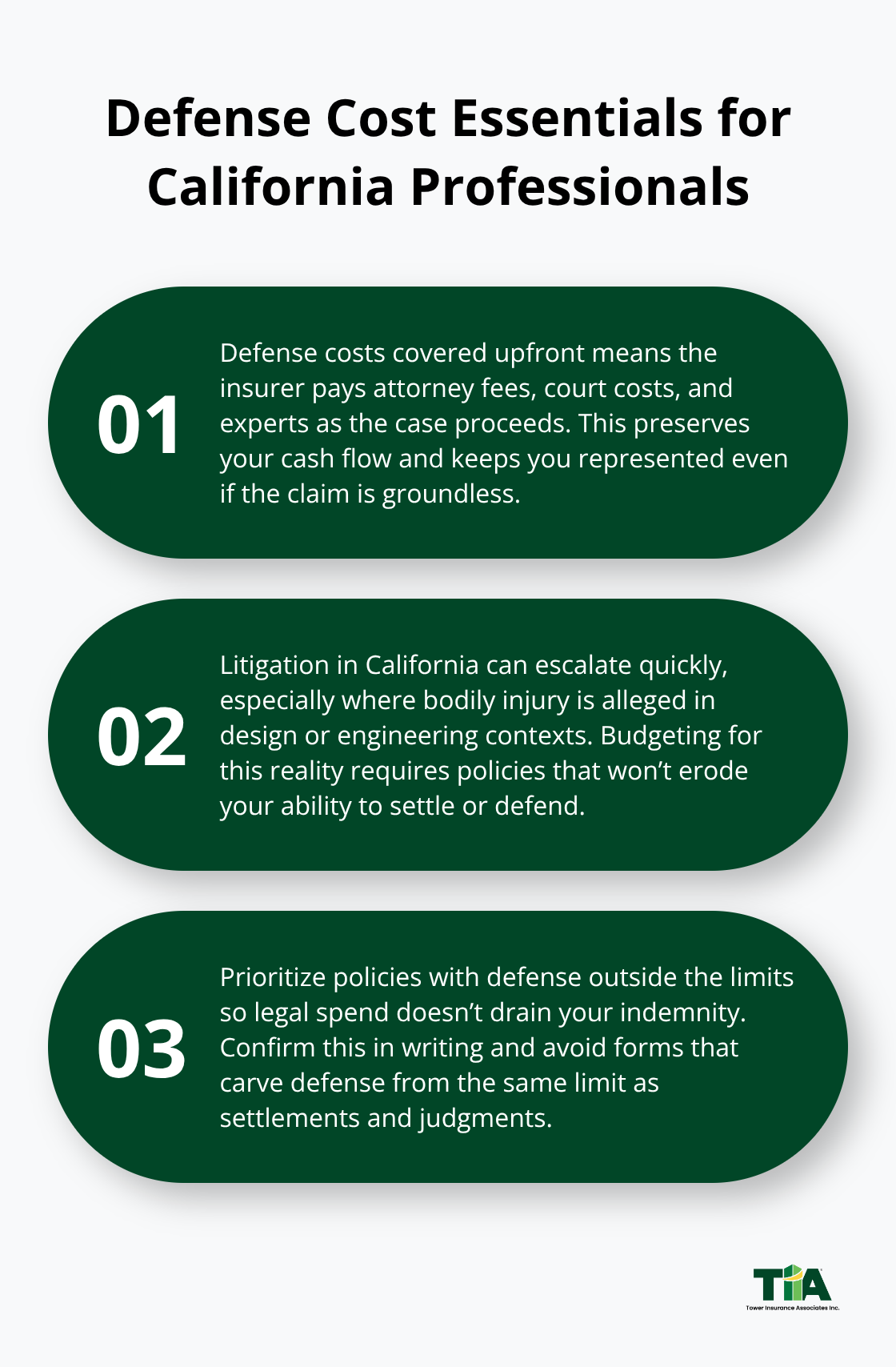 Key facts about legal defense coverage in professional liability policies for California firms
