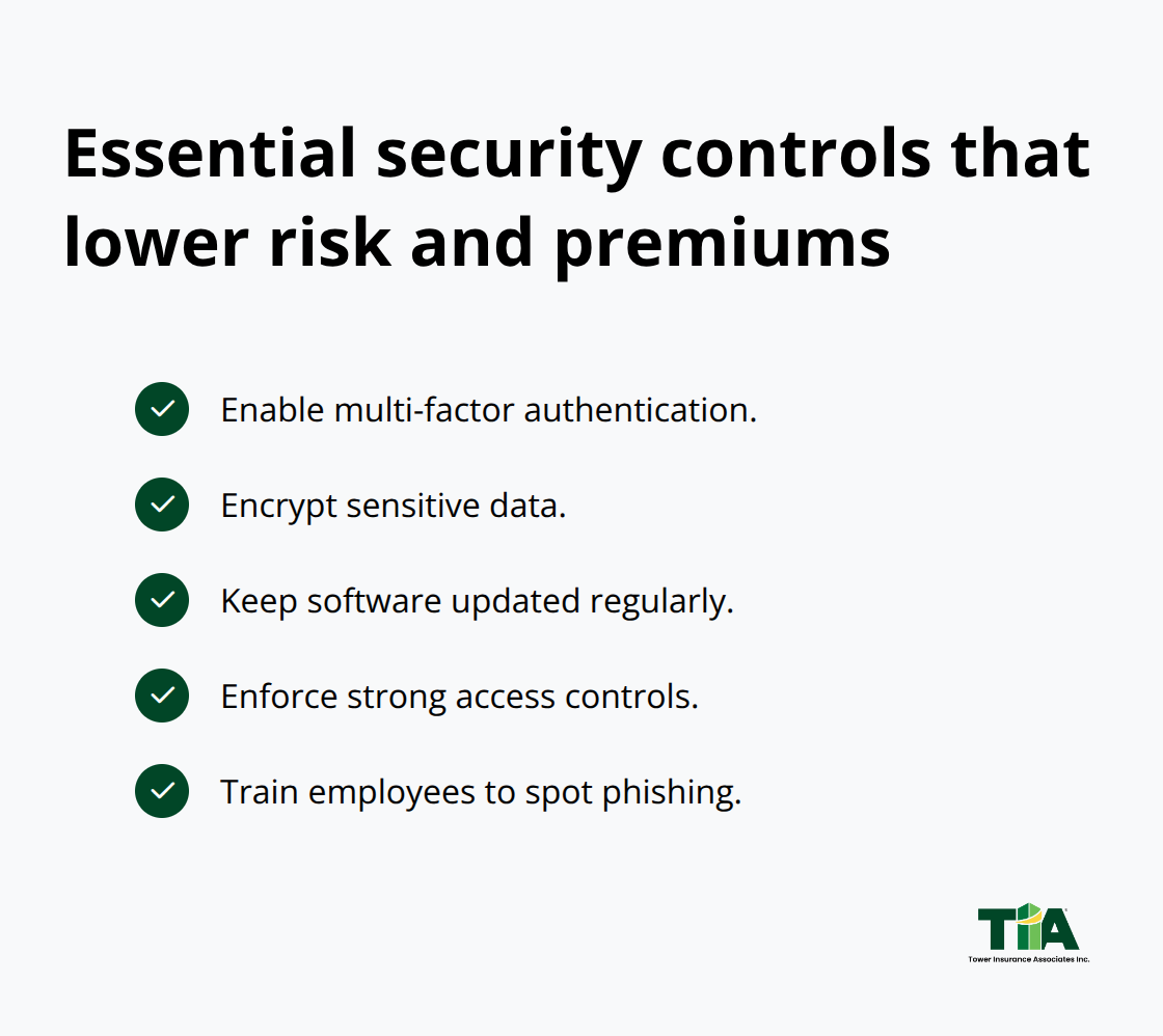 Checklist of foundational security controls recommended for small businesses to reduce cyber risk and insurance costs.