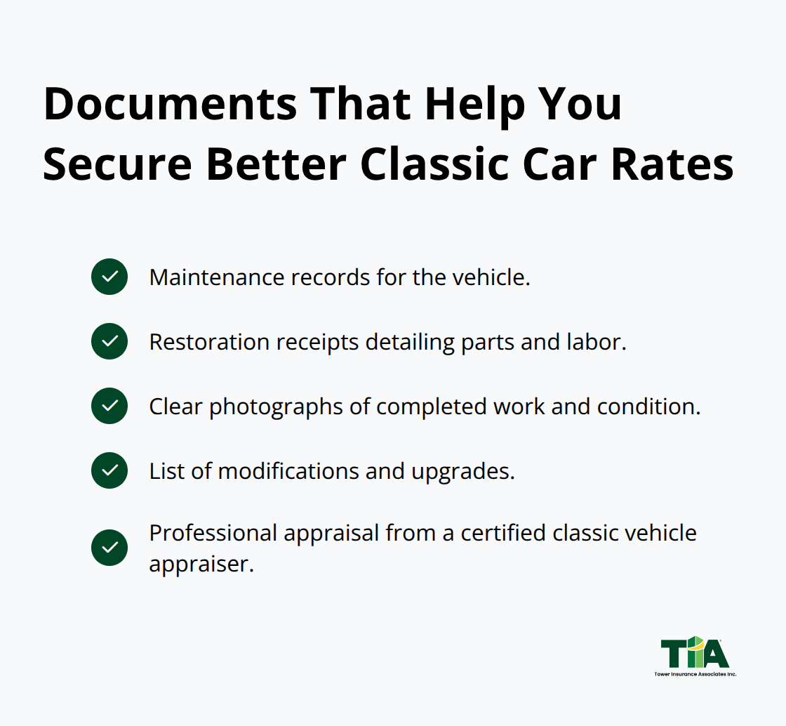 Checklist of documents to prepare for classic car insurance underwriting