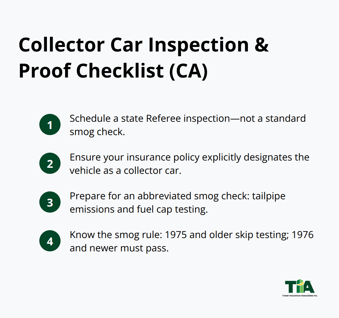Checklist of steps to verify California collector car status and required documentation.