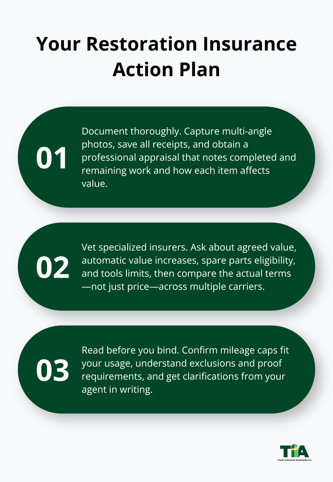 Three-step plan to document, vet insurers, and verify policy terms for restoration coverage. - Classic car restoration insurance