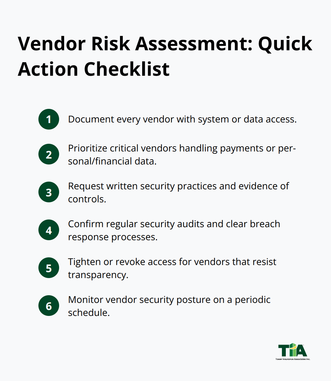 Compact checklist of steps to evaluate and manage vendor cybersecurity risk. - Culver City cyber liability