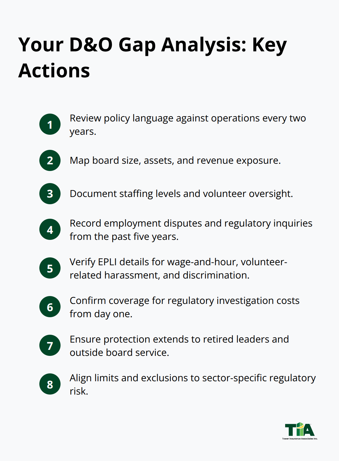Checklist of practical steps to align D&O coverage with organizational exposure in the U.S. - Directors and officers liability
