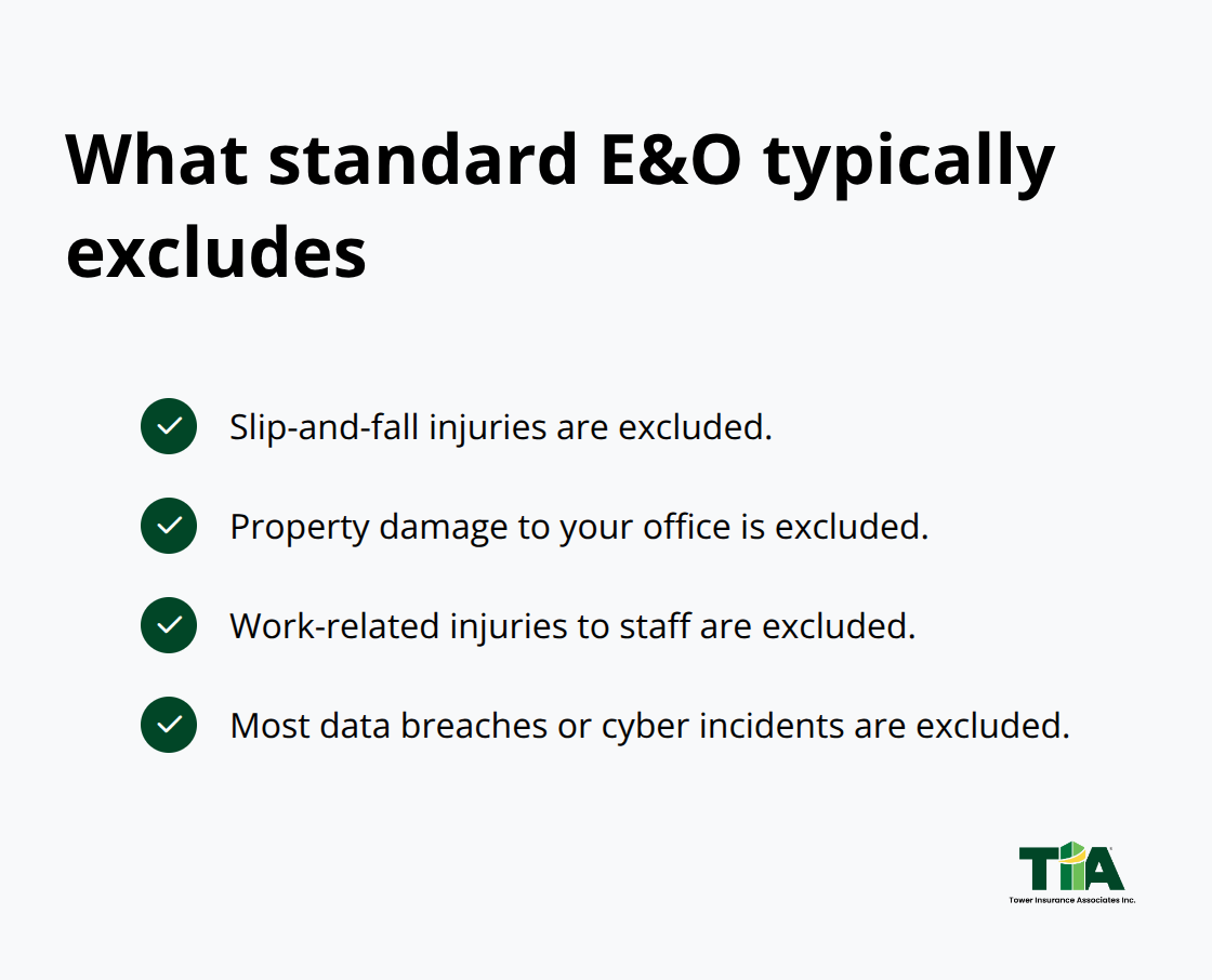 Common exclusions in standard E&O policies for accountants - E&O for accountants