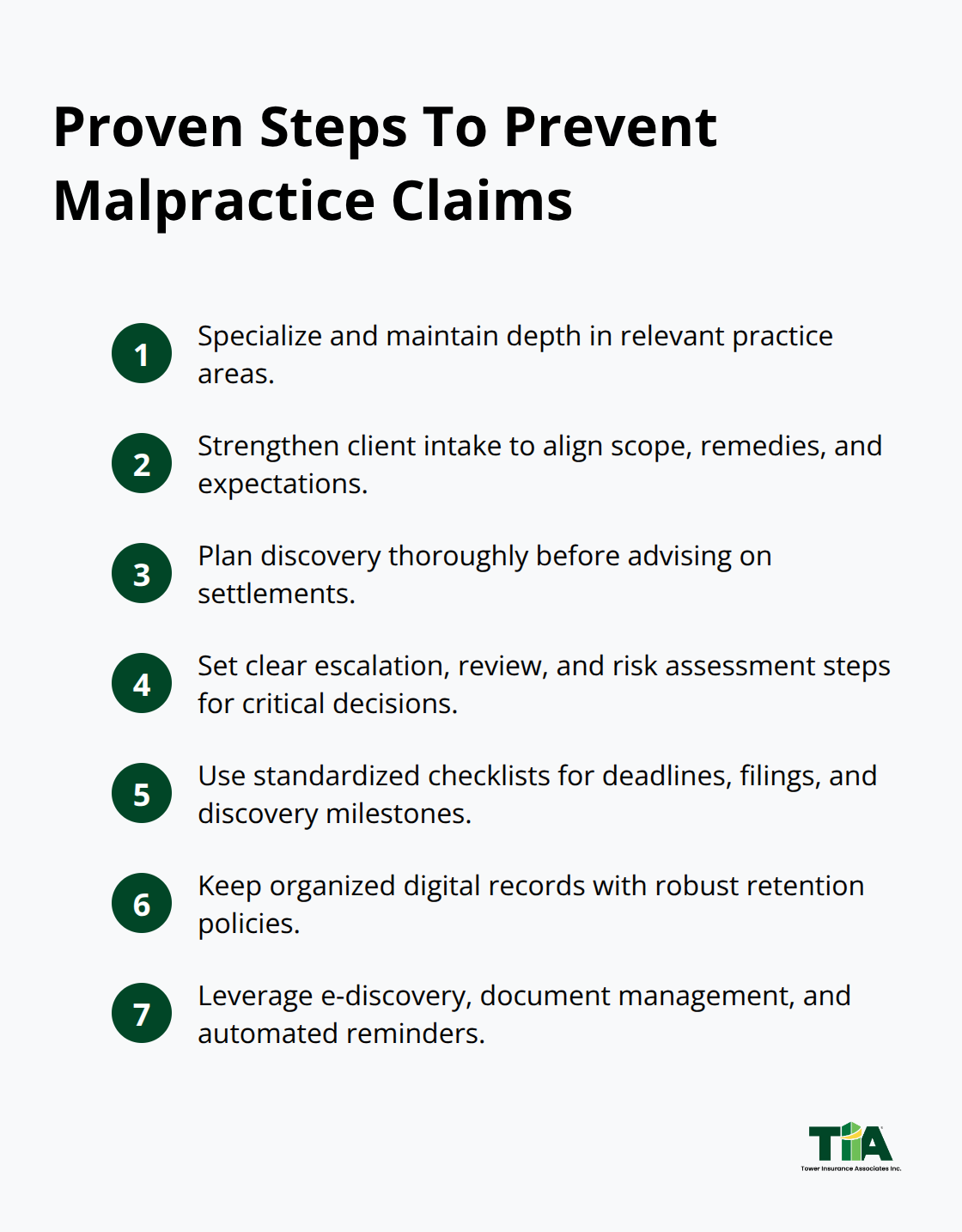 Compact checklist of practical steps law firms can take to reduce malpractice risk.