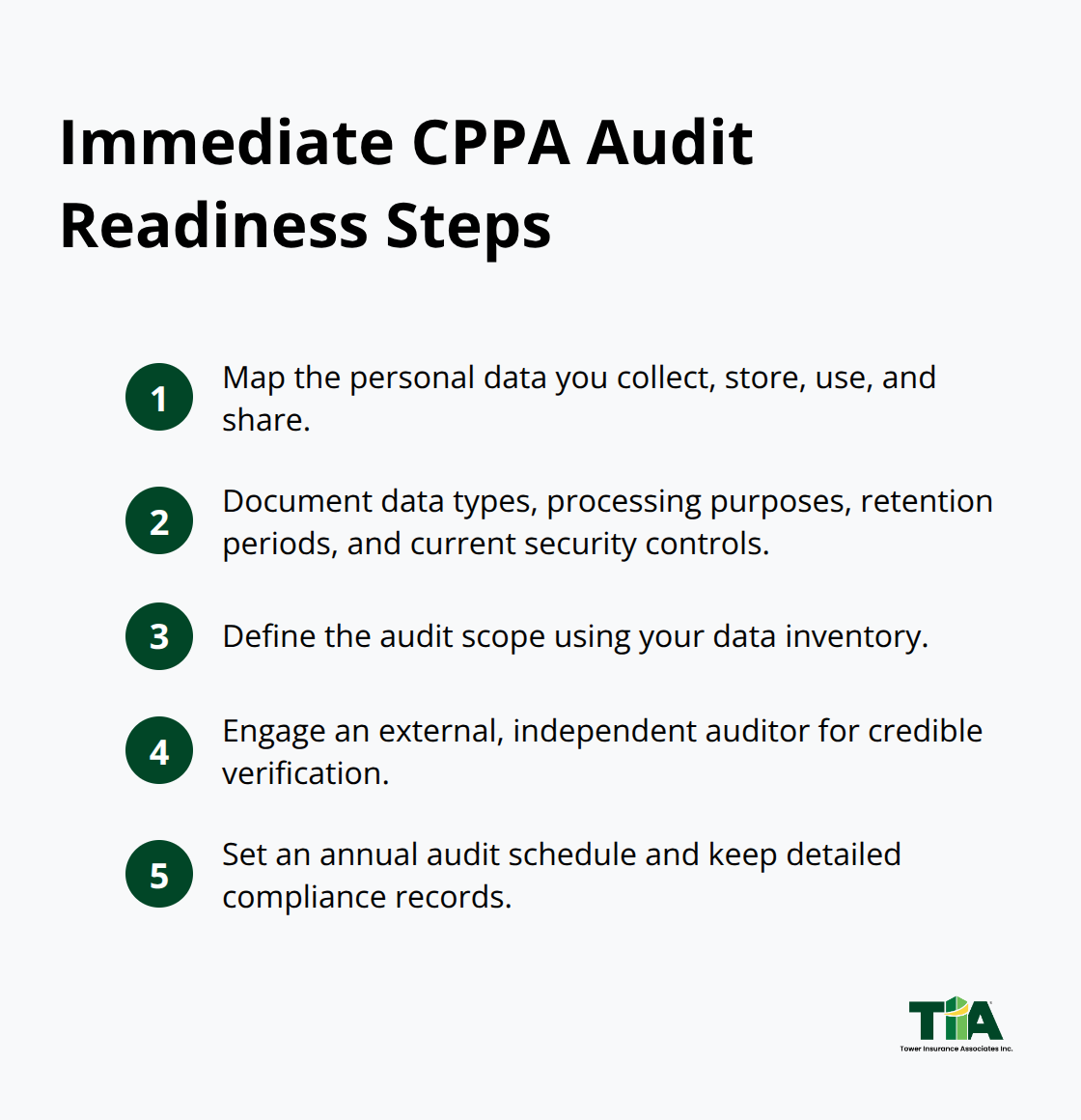 Compact checklist of steps Los Angeles businesses should take now to prepare for Californias cybersecurity audit requirements.