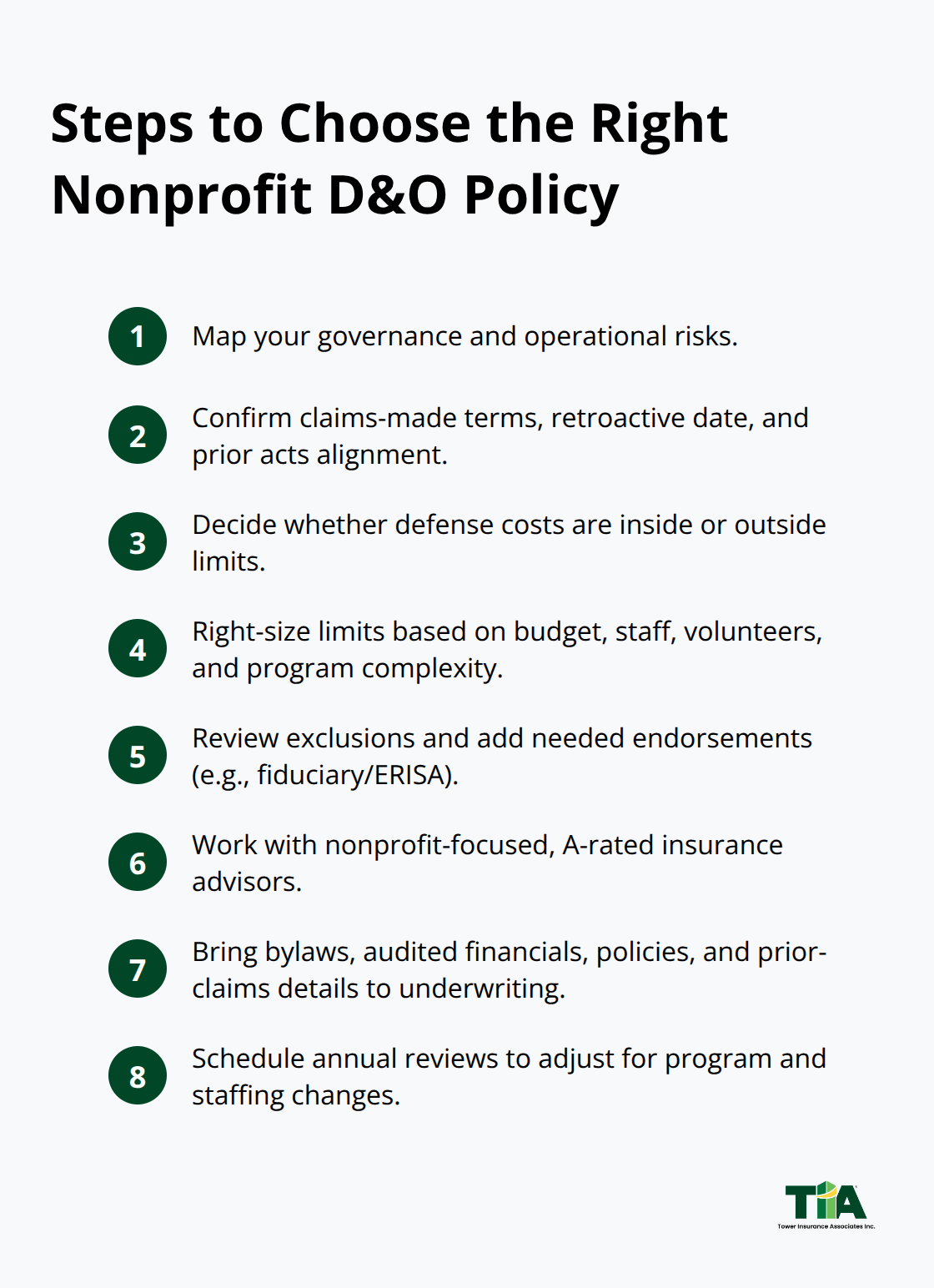 Compact checklist of steps to select the right nonprofit D&O policy in the United States - Nonprofit D&O insurance