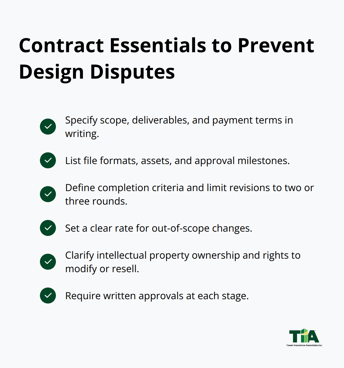 Checklist of contract best practices for designers to reduce disputes. - Professional liability for designers