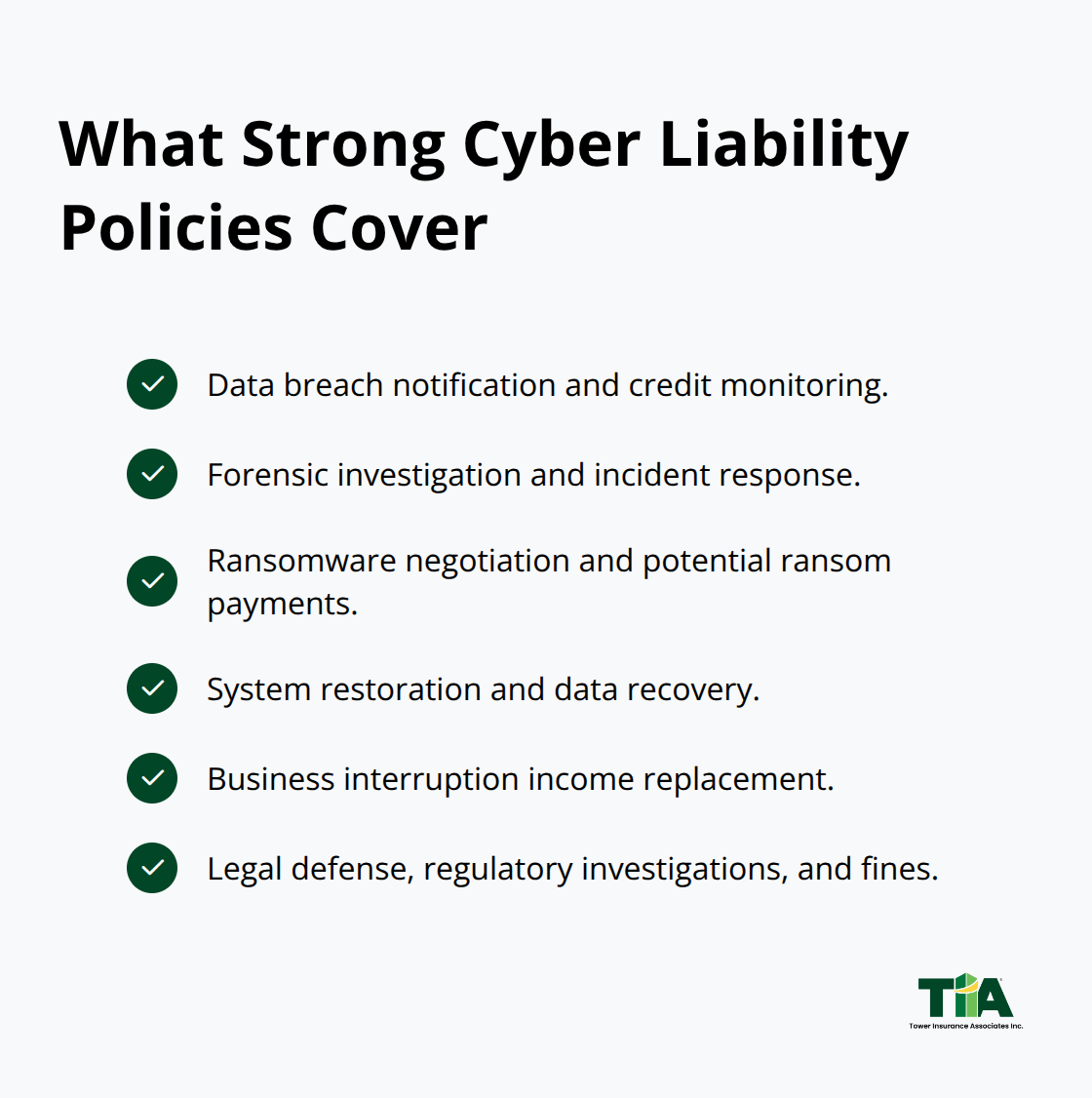 Checklist of key cyber liability insurance coverages for U.S. retailers. - Retail business cyber liability