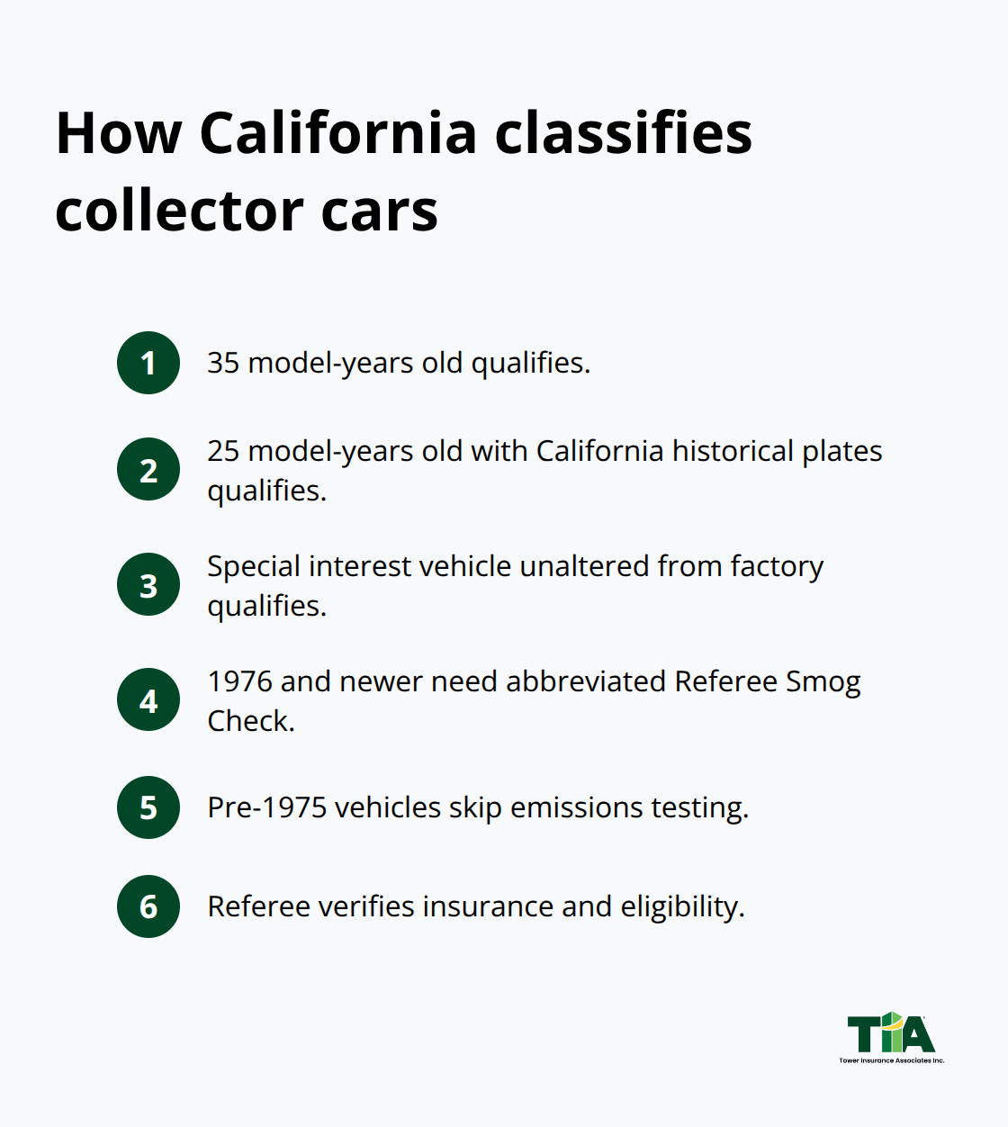 Key criteria and smog requirements for California collector vehicles. - Vintage car policy California